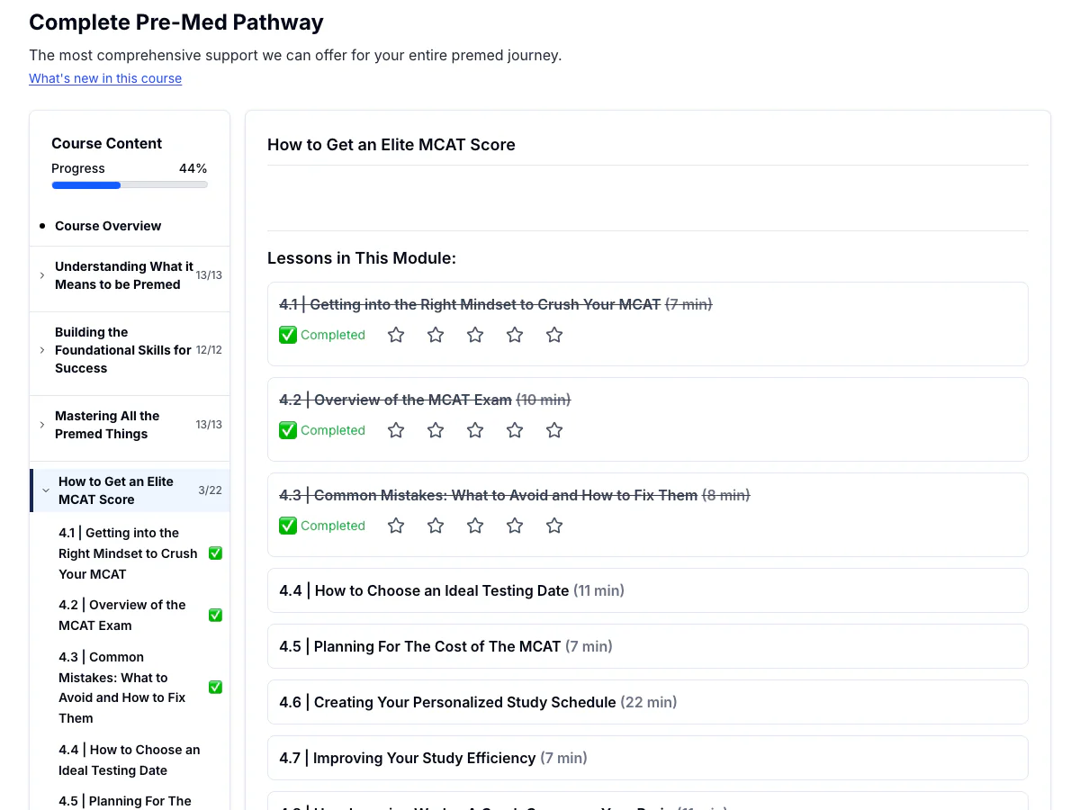 The Premed Pathway course open to its MCAT module, How to Get an Elite MCAT Score, listing its lessons with the finished ones ticked off