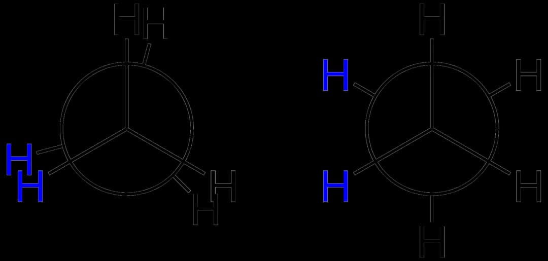 Diagram from the Isomers MCAT notes